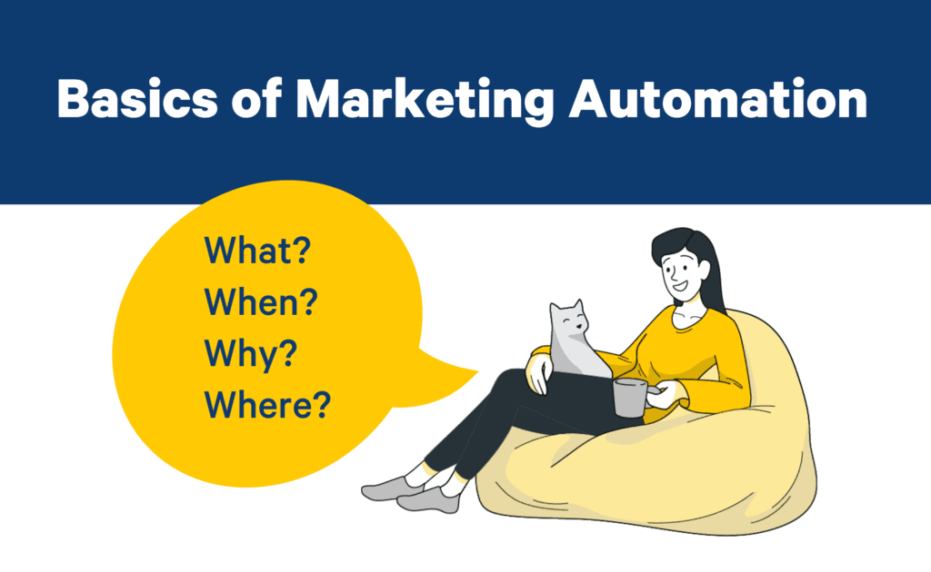 Les Bases De L'automatisation Du Marketing