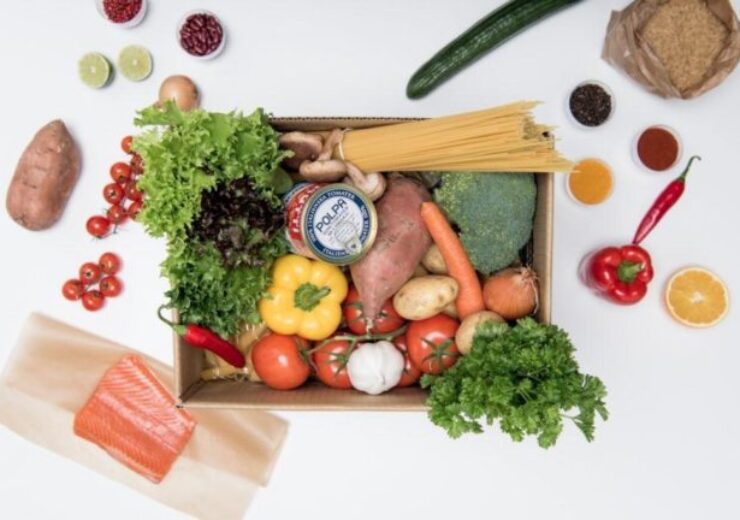 Ruokaboksi: 37% More Sales with A Pop-Up