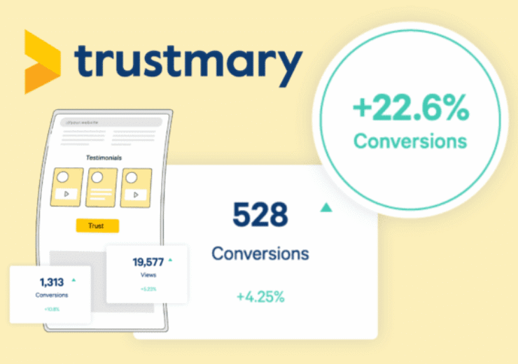 13 Biggest Conversion Rate Optimization Benefits
