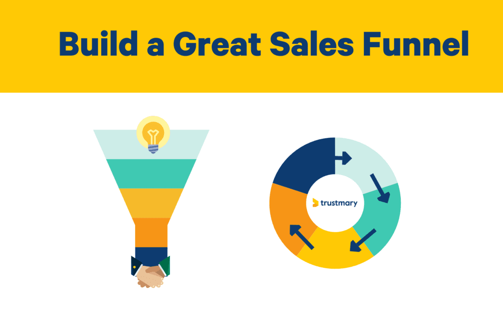 Hur man bygger en effektiv Lead Generation Sales Funnel