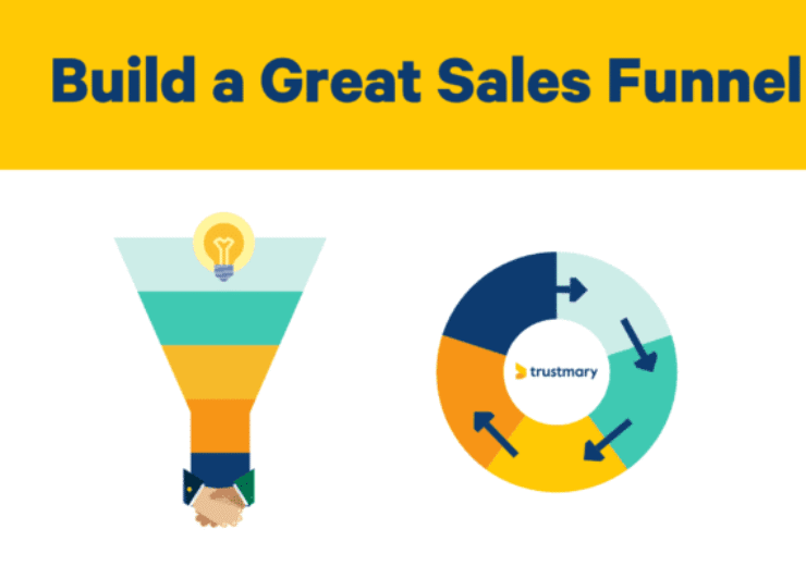 How to Build an Effective Lead Generation Sales Funnel