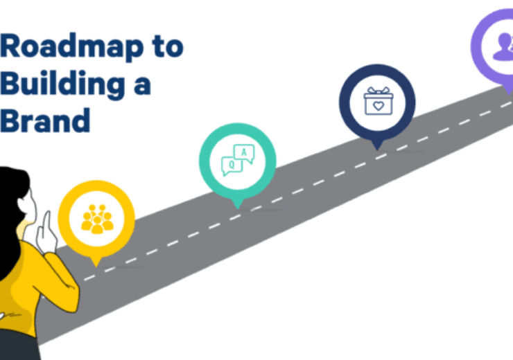 Building a Brand and the Stages of Brand Building
