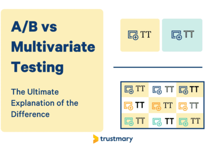 Multivariate vs A/B Testing: Difference Explained
