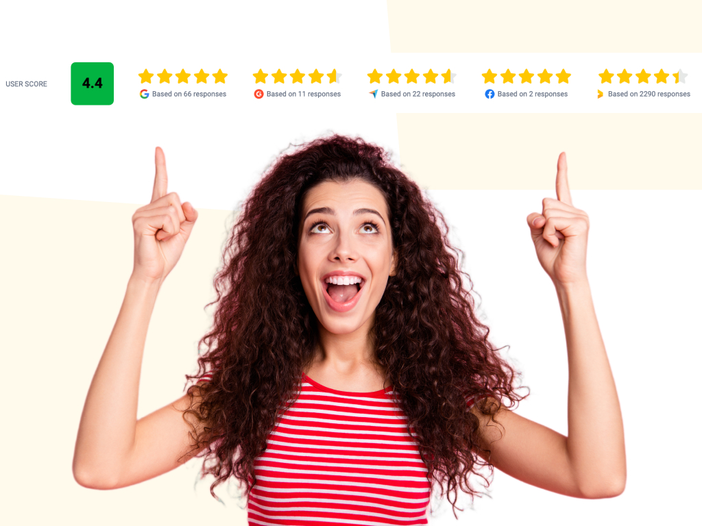 Authentic Review Generator: Why You Need One