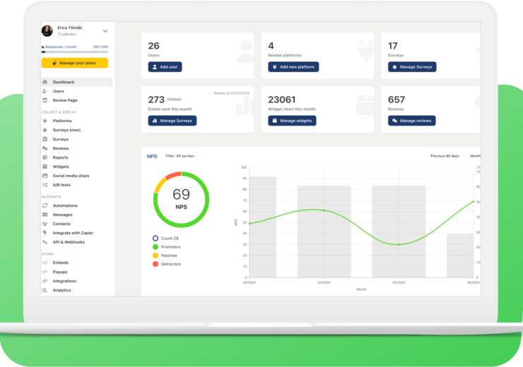 B2B Net Promoter Score – Implement It With These 7 Steps