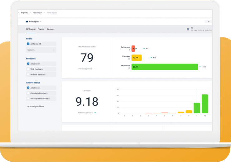 What is NPS and how do you measure it?