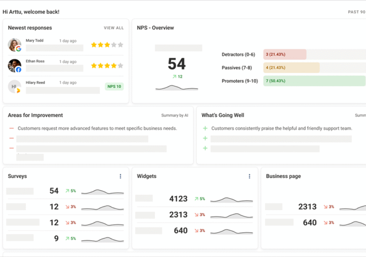 Gathering Customer Insights: Made Simple for All Companies